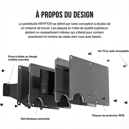 PORTE CARTE KRYPTON