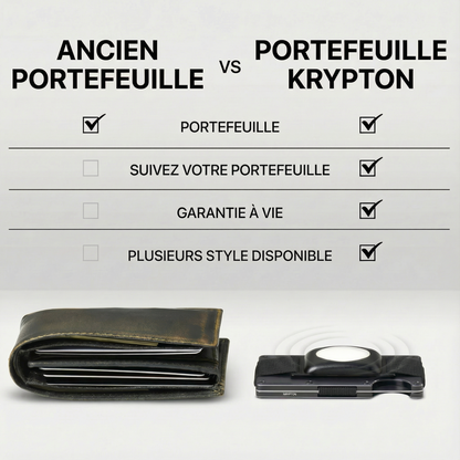 PORTE-CARTE KRYPTON